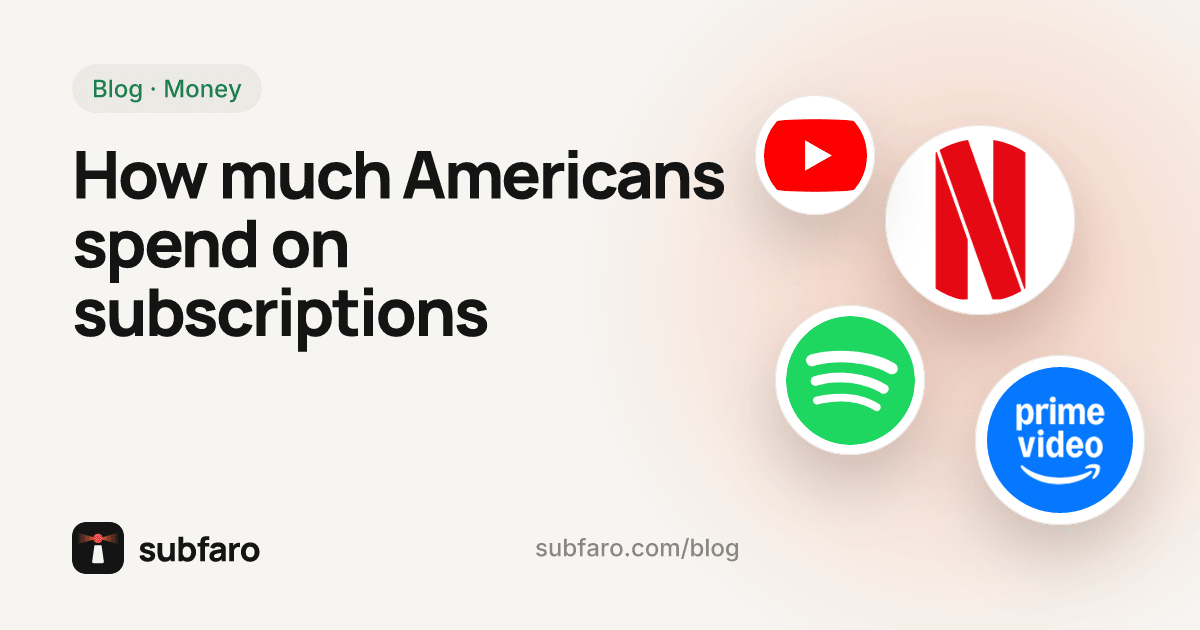 How much Americans spend on subscriptions