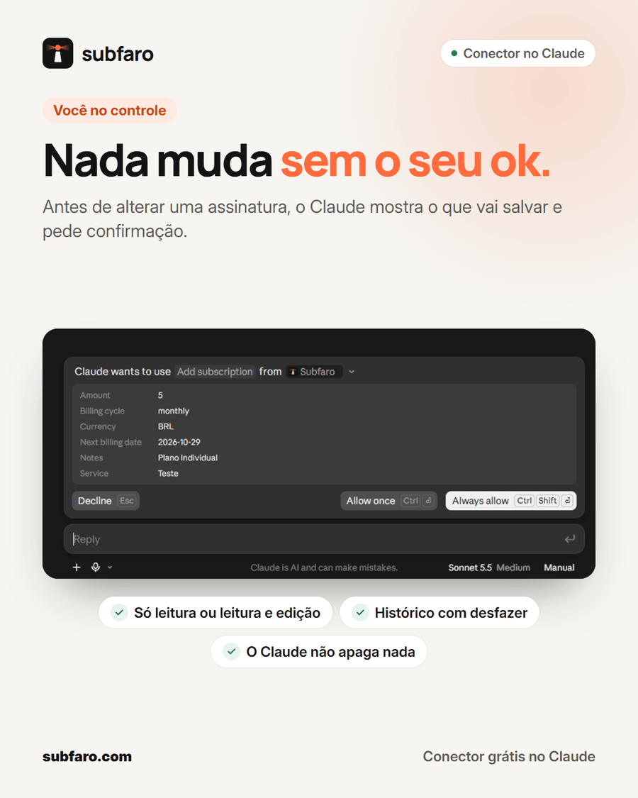 Antes de salvar, o Claude mostra os dados da assinatura que vai adicionar ao Subfaro, como valor, ciclo de cobrança, moeda e próxima data, e espera você recusar ou permitir