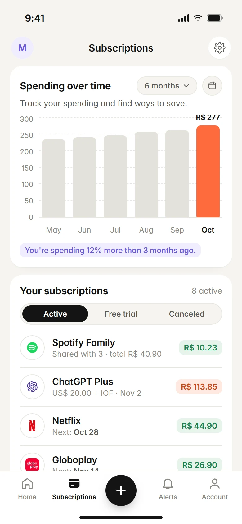 Subfaro subscriptions list where Spotify Family shows Shared with 3, the plan total and only the user's own part