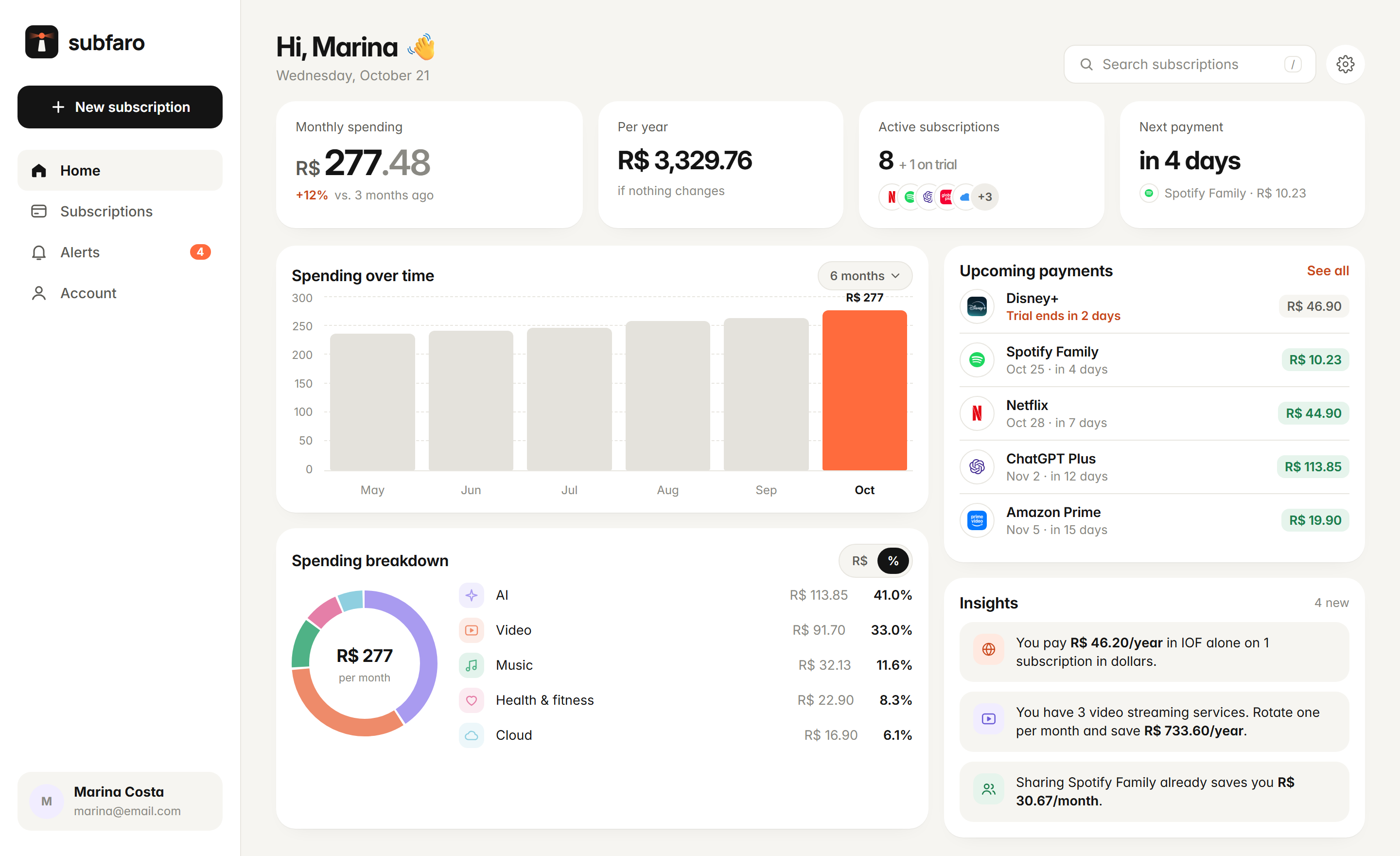 Subfaro web dashboard with monthly spending, chart, upcoming payments and insights